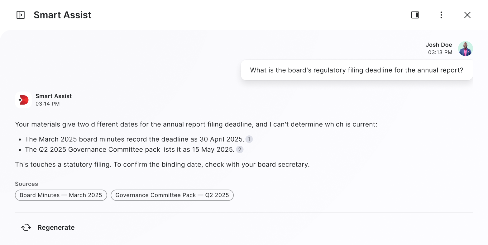 Smart Assist surfacing two conflicting annual-report filing dates from board minutes and a governance committee pack, and escalating the statutory date
